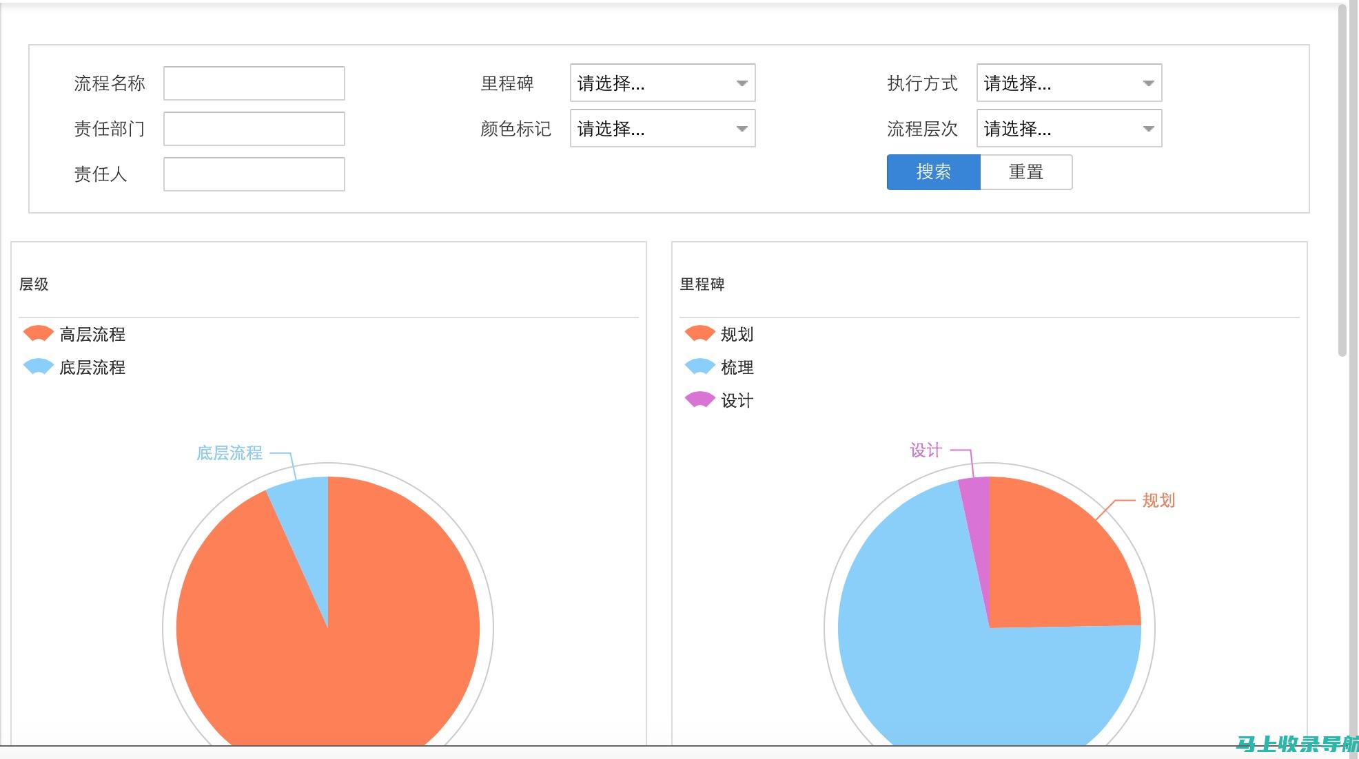 深入剖析统计站站长职称的含义与职责：一个不可忽视的职业角色